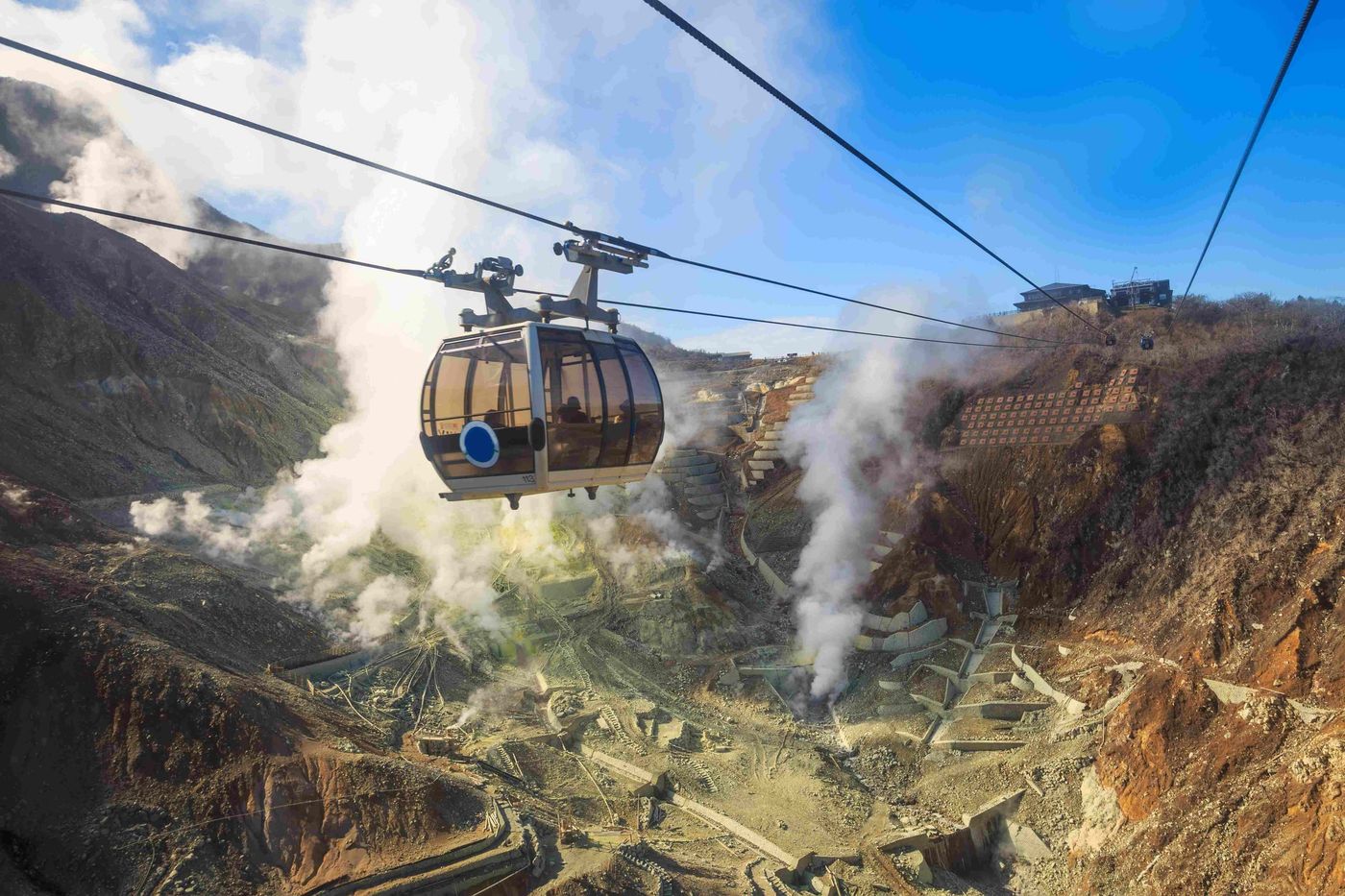 Hakone Ropeway and Volcanic activity