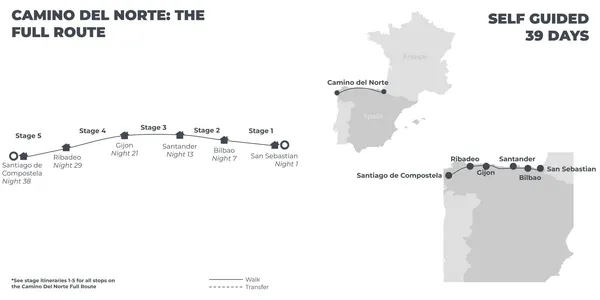 Camino del Norte: The Full Route - 39 Days route map
