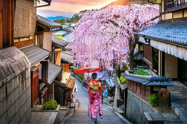 The Kyoto Trail – 5 Days